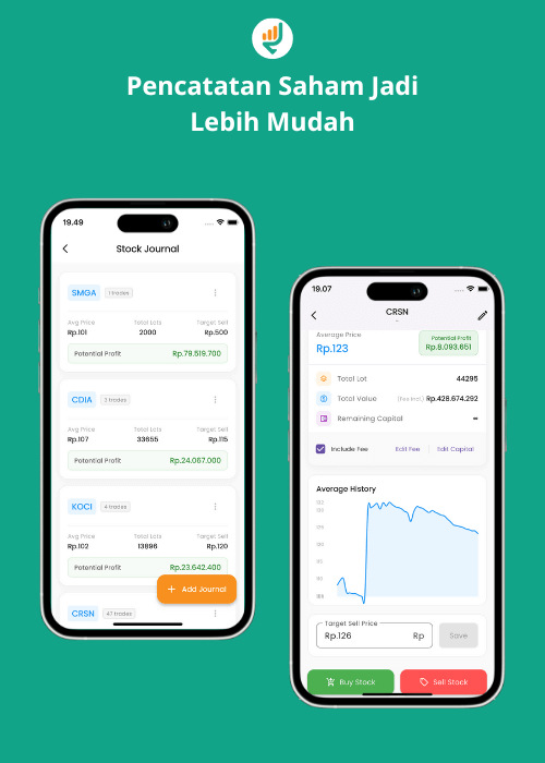 Screenshot jurnal saham Jurham - catat transaksi dan hitung average price otomatis