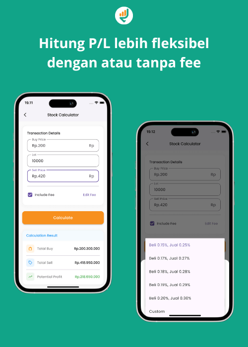 Screenshot kalkulator saham Jurham - hitung P/L bersih dan breakeven dengan akurat